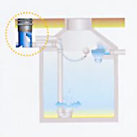 Regenwasserfilter als erste Reinigungsstufe