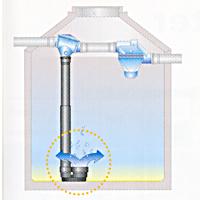 Überlaufsiphon mit Skimmereffekt